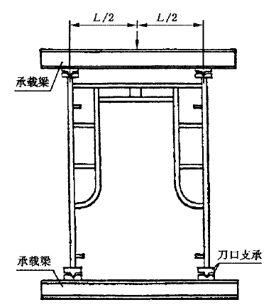 門式鋼管腳手架立桿抗壓測試機試驗方法