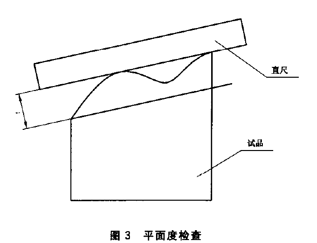 機車陶瓷絕緣子形狀和位置偏差如何檢查
