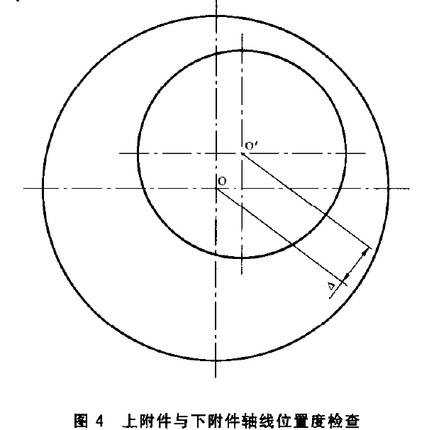 機車陶瓷絕緣子形狀和位置偏差如何檢查