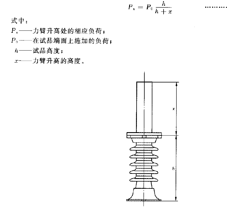 支柱絕緣子彎曲試驗機如何計算彎曲負荷強度？
