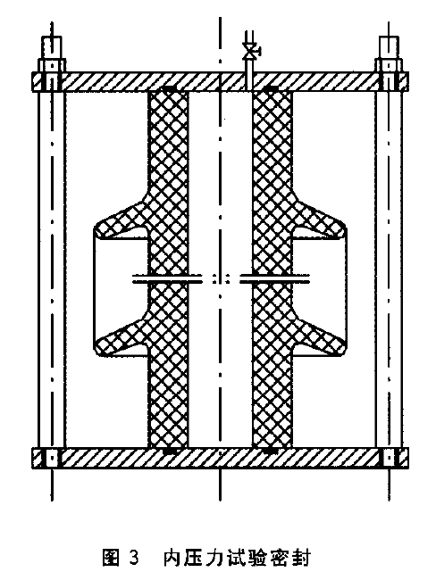 機車車頂絕緣子內壓力試驗裝置如何做測試