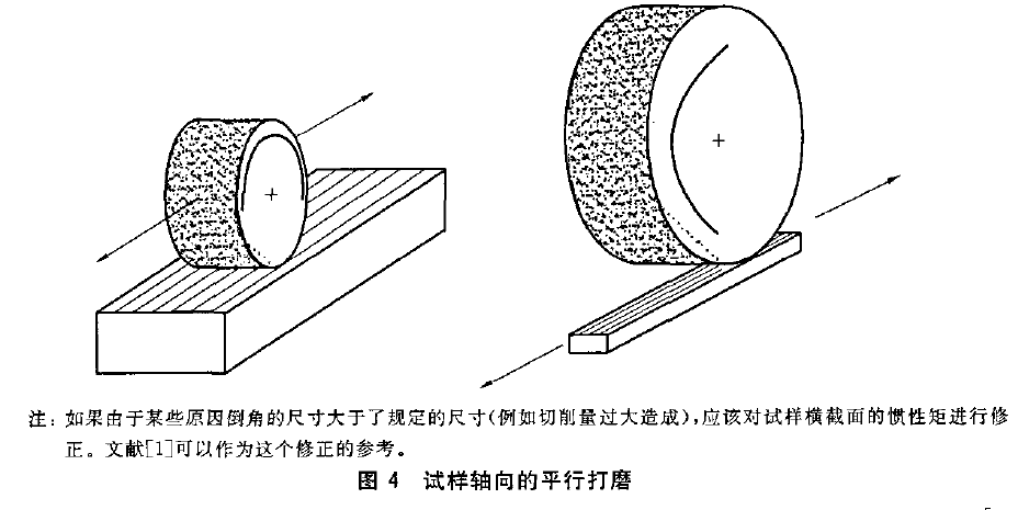 精細陶瓷抗彎強度試驗設備如何取樣