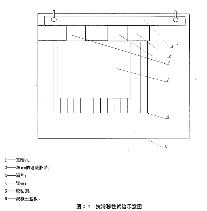 膠粘劑萬能試驗機如何做抗滑移性