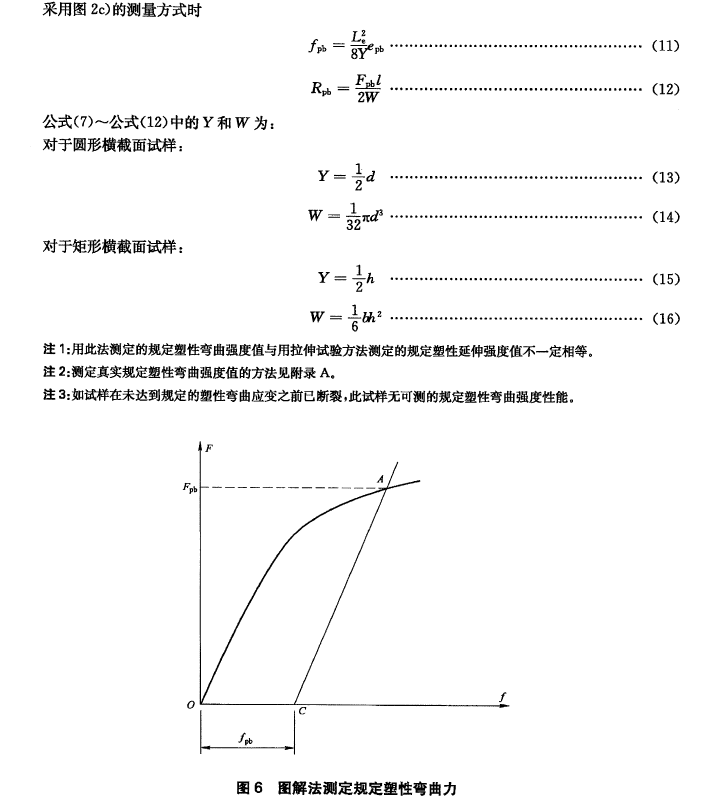 金屬材料抗彎強度測試機如何檢測塑形變形