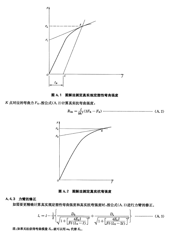 金屬材料規定塑形彎曲強度和真實抗彎強度的測定方法