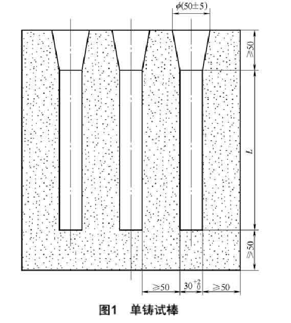 灰鑄鐵拉伸強度試驗機測試時如何取樣