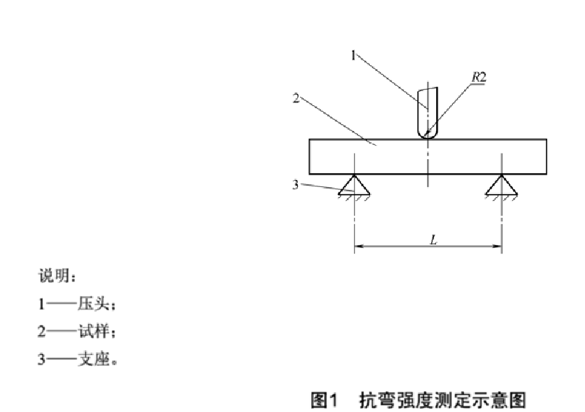 如何選擇熔模鑄造型殼抗彎強度試驗機