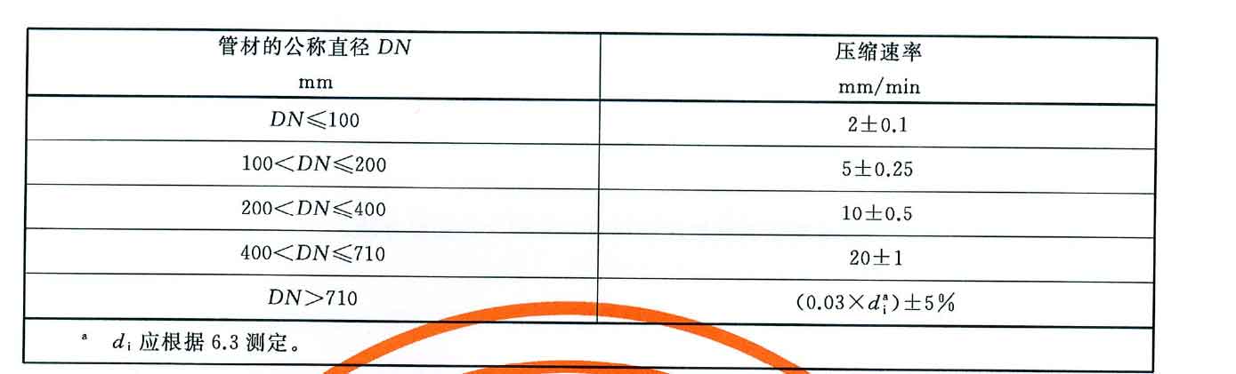 電纜保護聚丙乙烯導管環剛度試驗機滿足那些技術要求
