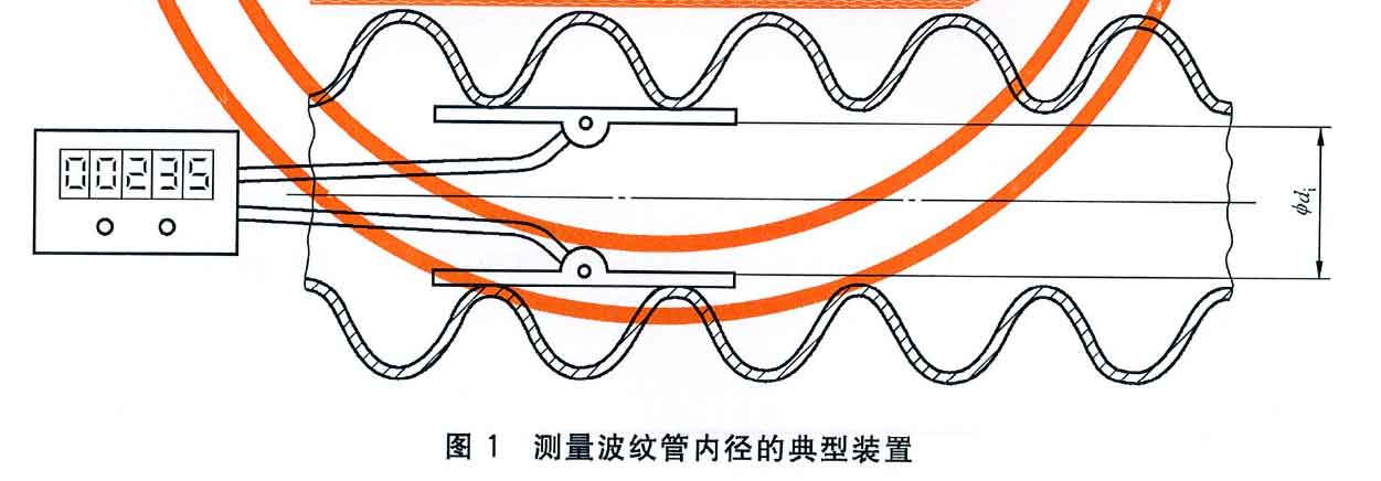 電纜保護聚丙乙烯導管環剛度試驗機滿足那些技術要求