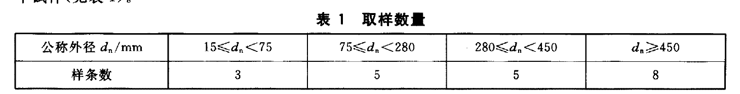 電纜保護導管拉伸強度試驗機測試時如何取樣