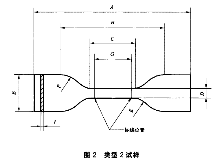 電力聚丙乙烯導管斷裂伸長率試驗機測試方法