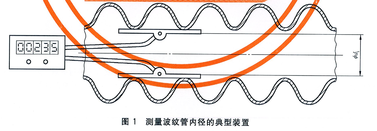 熱塑性塑料管材環剛度試驗機測定方法GBT 9647-2015