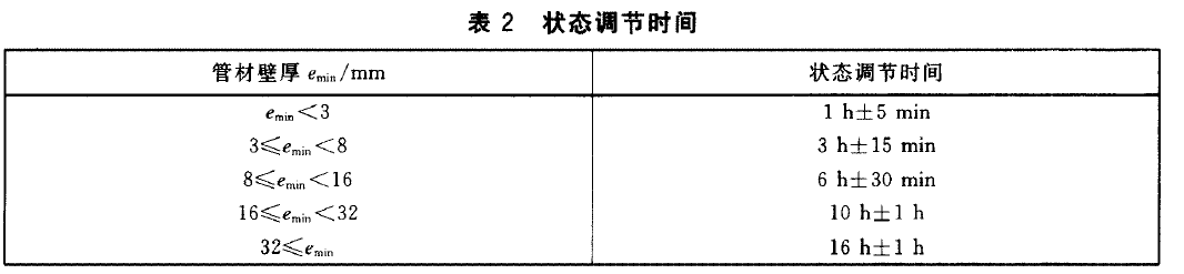 熱塑性塑料管材拉伸測試機性能測定GBT 8804.1