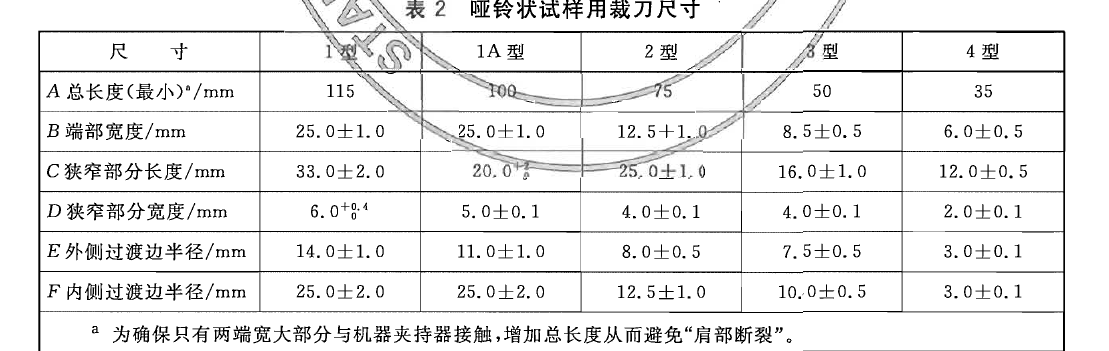電子萬能試驗機做橡膠彈性體拉伸測試時取樣方法