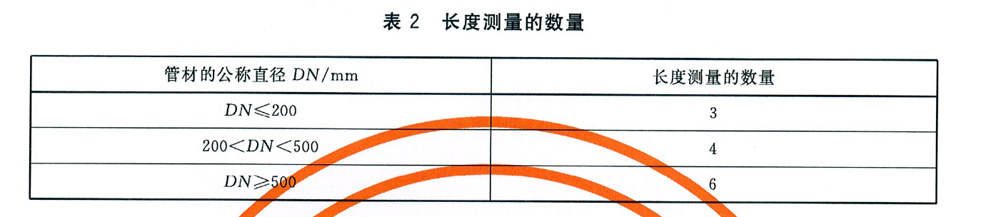 微機控制環剛度試驗機做熱塑管材測試時取多大試樣