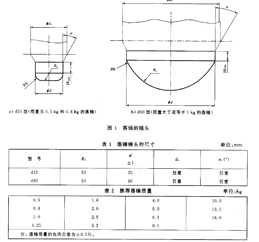 塑料管材落錘沖擊試驗機選擇方法