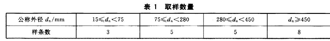 塑料管材拉伸負荷強度測試機取樣要求